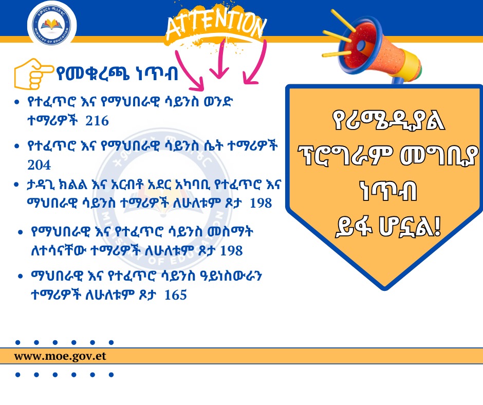 የሪሜዲያል መግቢያ ነጥብን ስለማሳዎቅ
